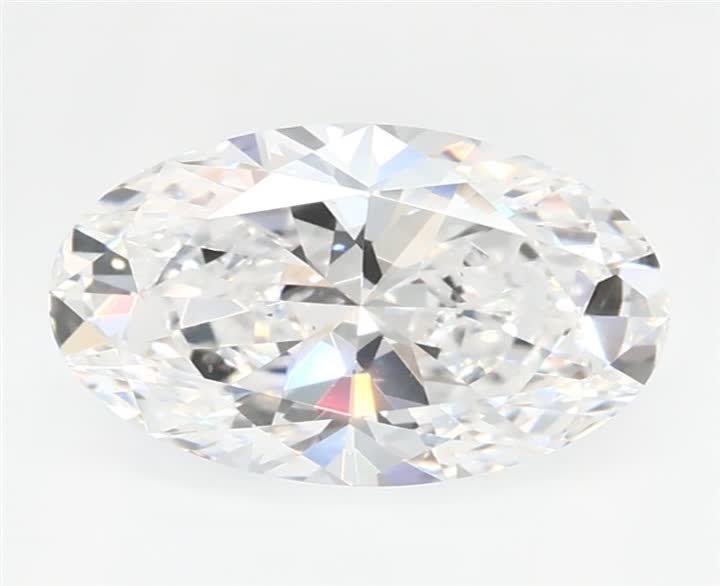 1.1 CT Oval Lab-Grown Diamond Surrey Vancouver Canada Langley Burnaby Richmond