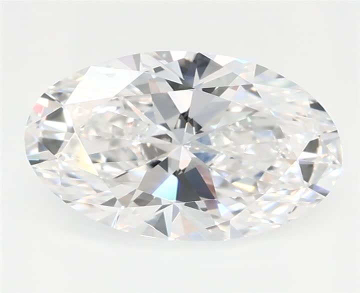 1.09 CT Oval Lab-Grown Diamond Surrey Vancouver Canada Langley Burnaby Richmond