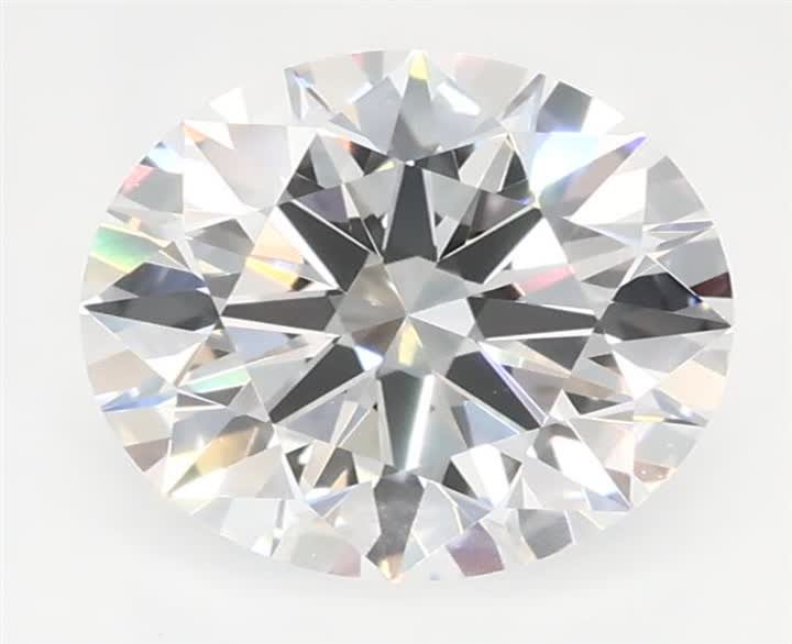 1.06 CT Round Lab-Grown Diamond Surrey Vancouver Canada Langley Burnaby Richmond