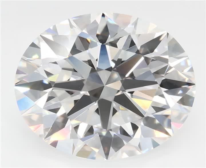 3.91 CT Round Lab-Grown Diamond Surrey Vancouver Canada Langley Burnaby Richmond
