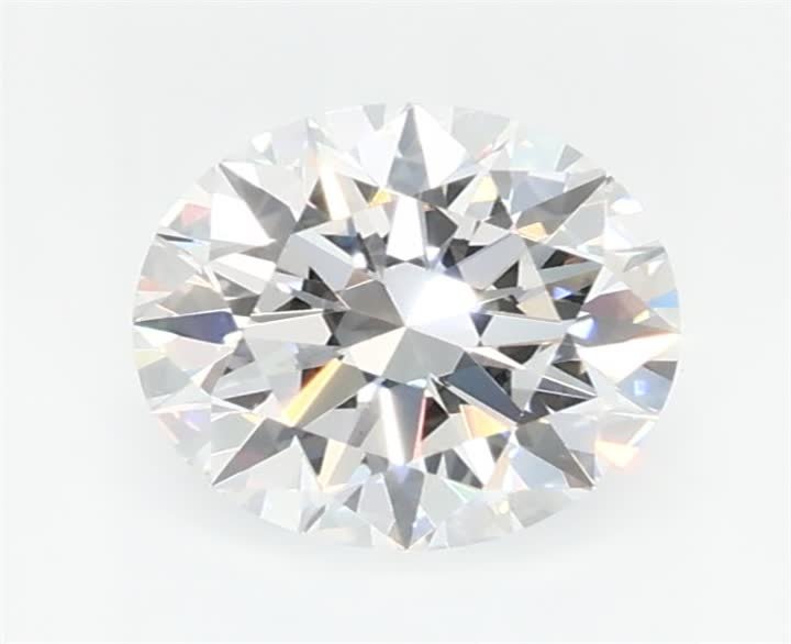 0.57 CT Round Lab-Grown Diamond Surrey Vancouver Canada Langley Burnaby Richmond
