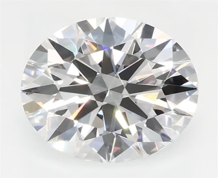 0.75 CT Round Lab-Grown Diamond Surrey Vancouver Canada Langley Burnaby Richmond