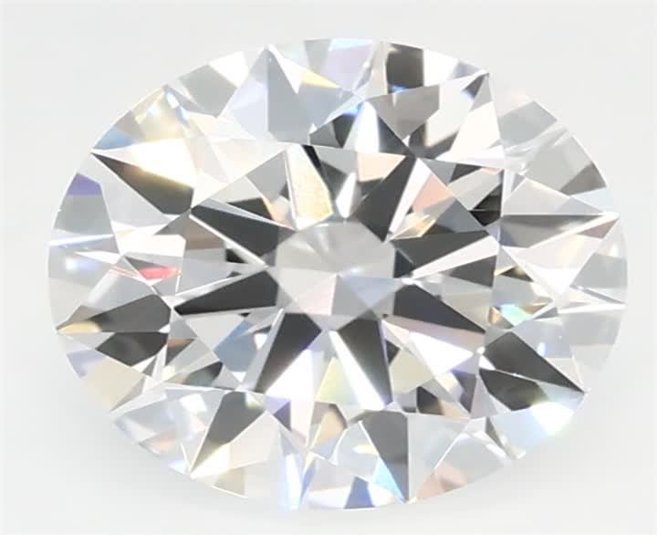 1.1 CT Round Lab-Grown Diamond Surrey Vancouver Canada Langley Burnaby Richmond