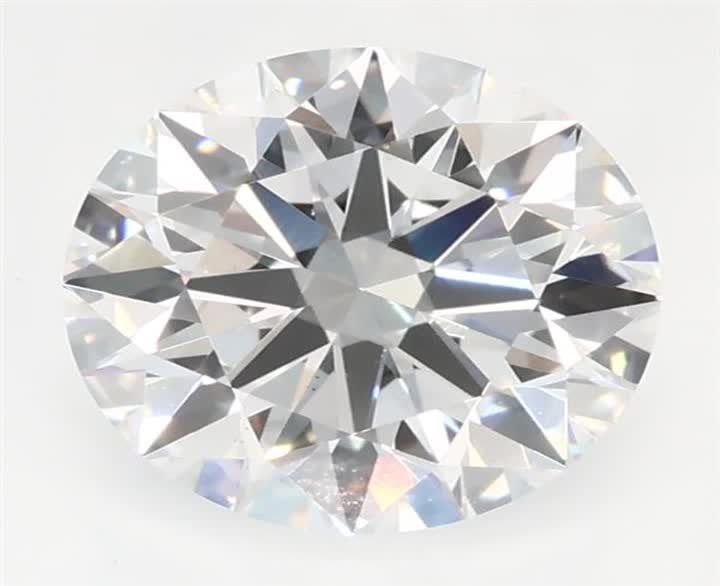 1.09 CT Round Lab-Grown Diamond Surrey Vancouver Canada Langley Burnaby Richmond