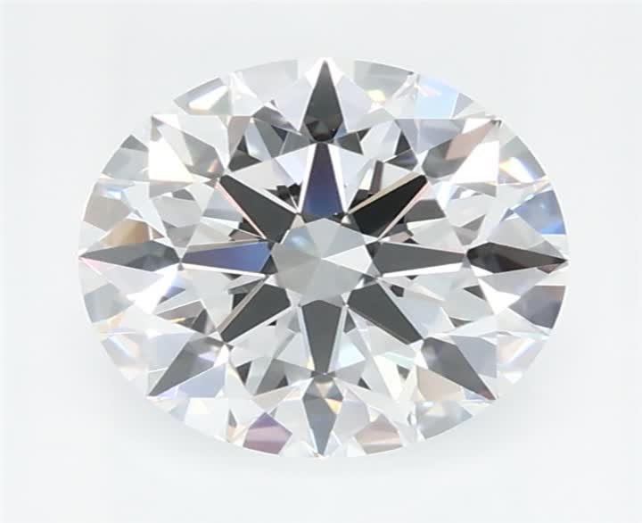1.05 CT Round Lab-Grown Diamond Surrey Vancouver Canada Langley Burnaby Richmond