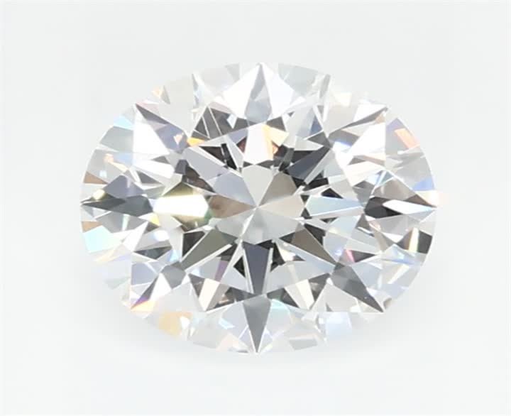 0.57 CT Round Lab-Grown Diamond Surrey Vancouver Canada Langley Burnaby Richmond