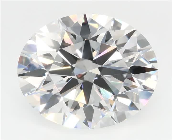 4.09 CT Round Lab-Grown Diamond Surrey Vancouver Canada Langley Burnaby Richmond