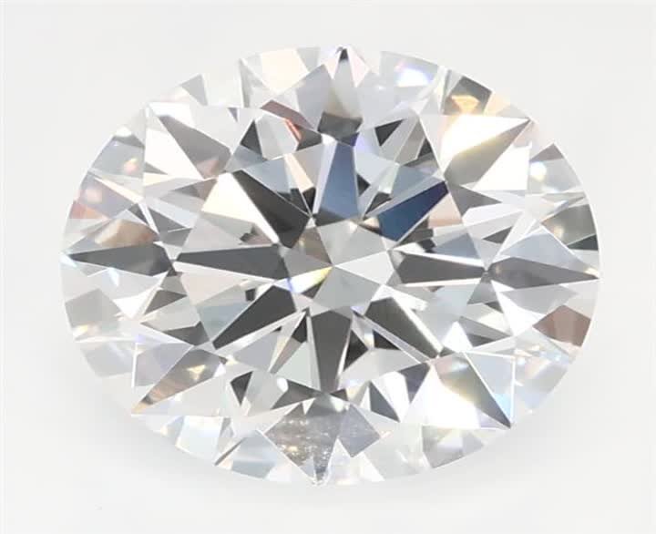1.06 CT Round Lab-Grown Diamond Surrey Vancouver Canada Langley Burnaby Richmond