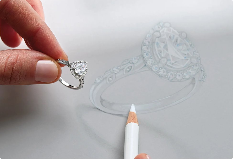 Hand Sketch Training