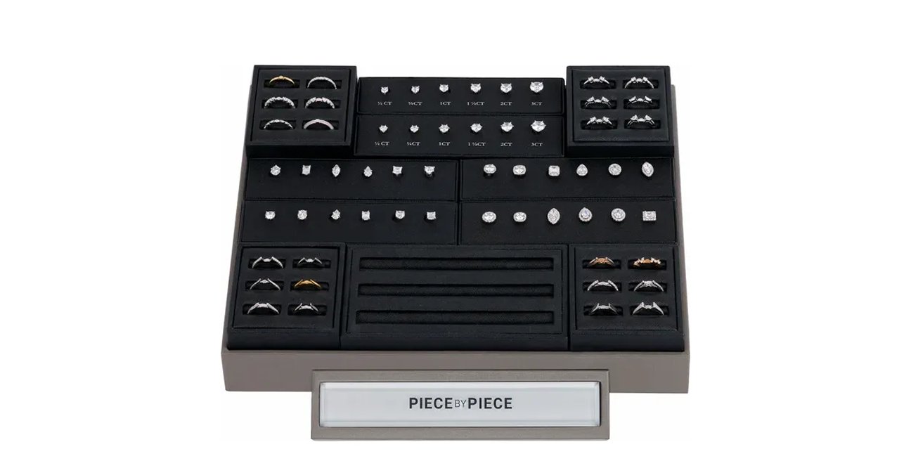 Piece by Piece Core Selling System