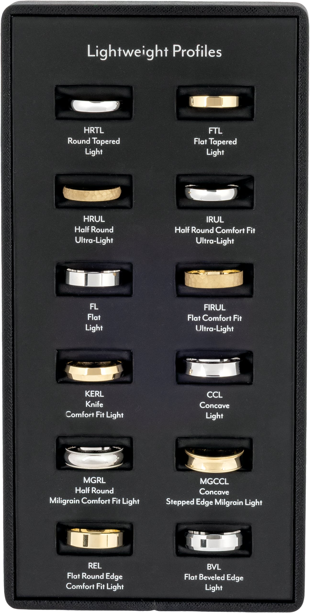 Lightweight Bands