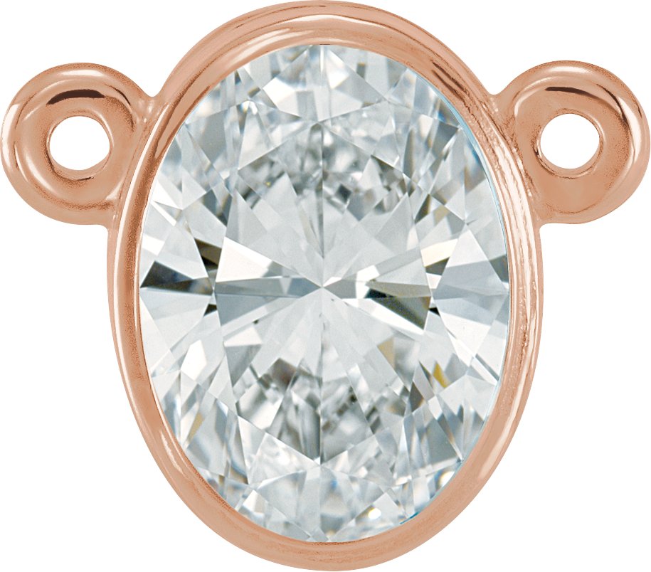 Bezel-Set Necklace Center