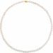 5.5-6.0 mm White Freshwater Cultured Pearl 18