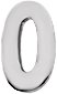 Numeral Trim