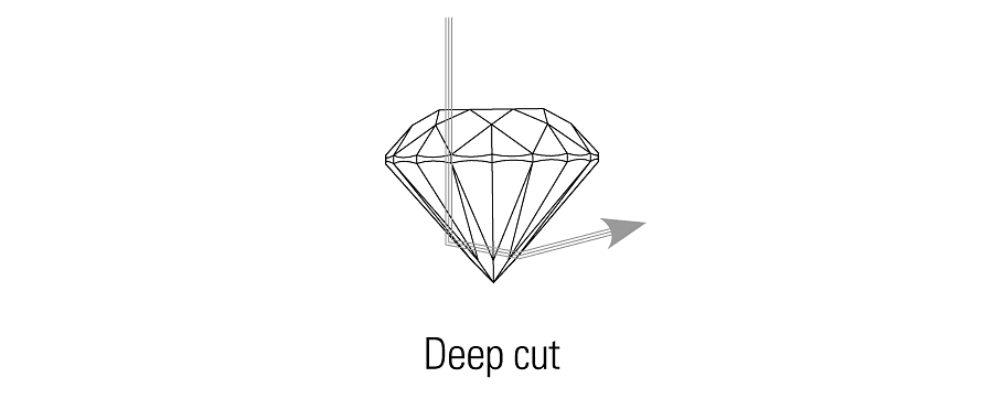 Diamond Cutting Image Deep Cut
