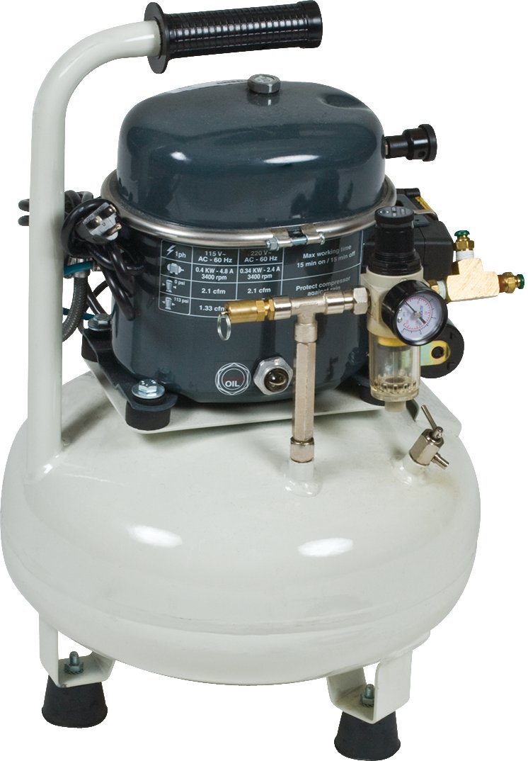 Silentaire Air Compressors