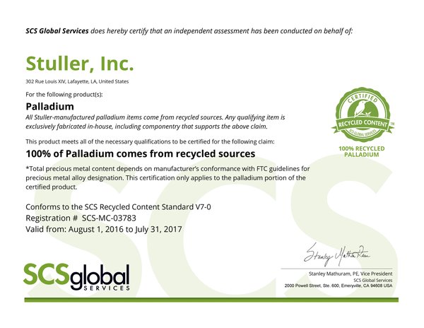 SCS Palladium certificate