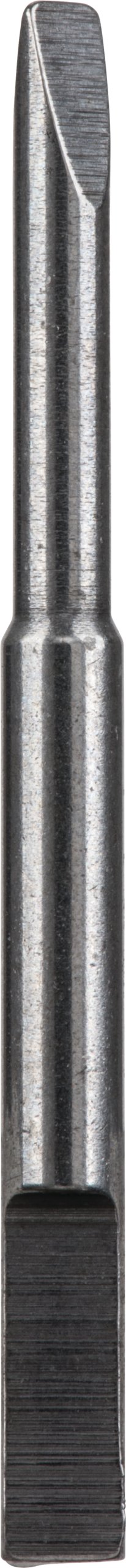 Replacement Blades for use with Screwdriver Set