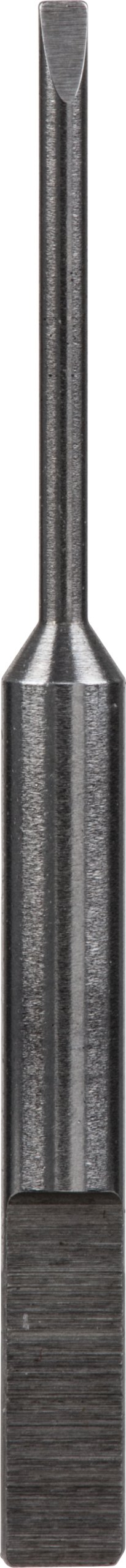 Replacement Blades for use with Screwdriver Set