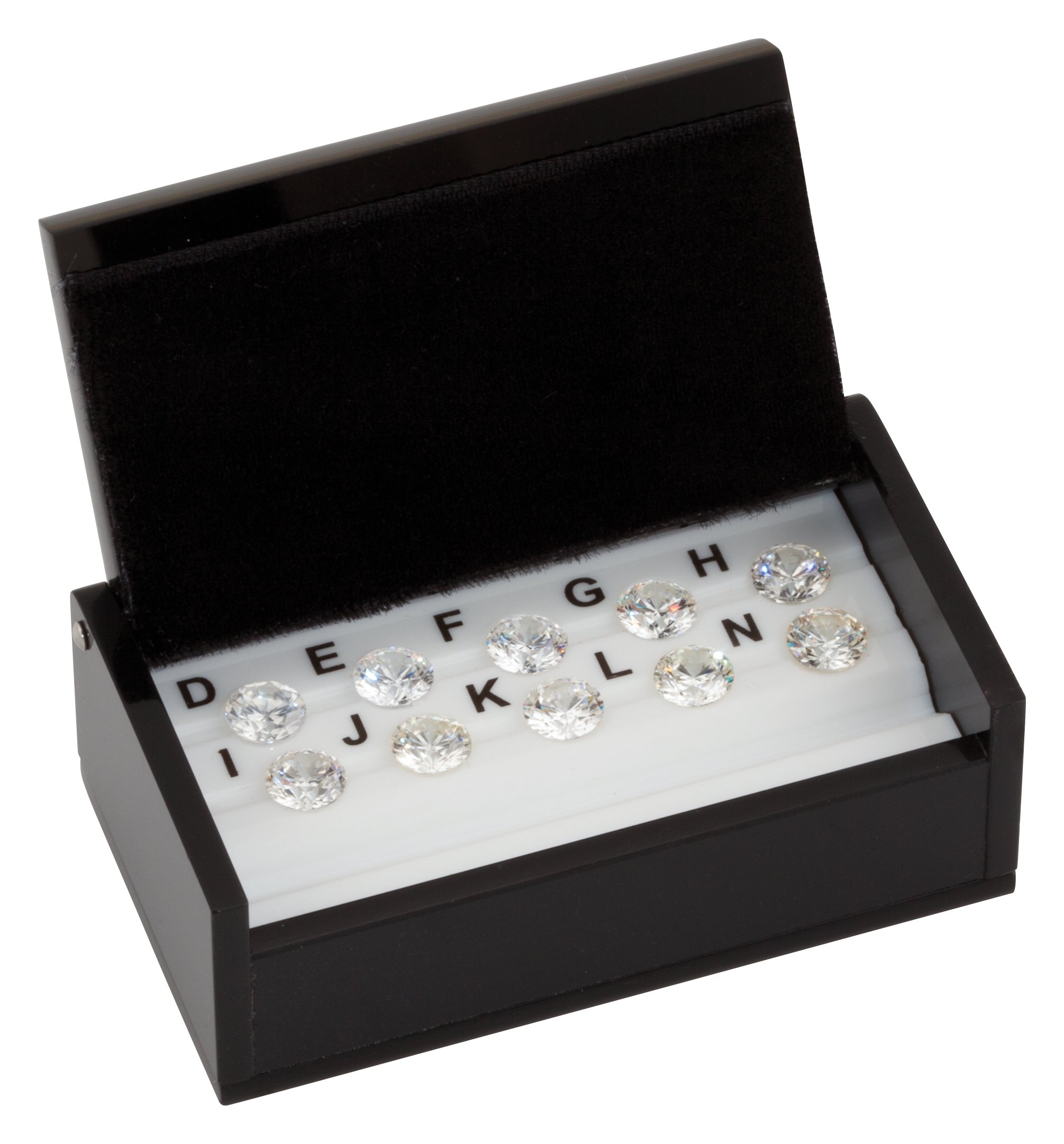 Ellins 10-Piece CZ Master Color Set | Stuller