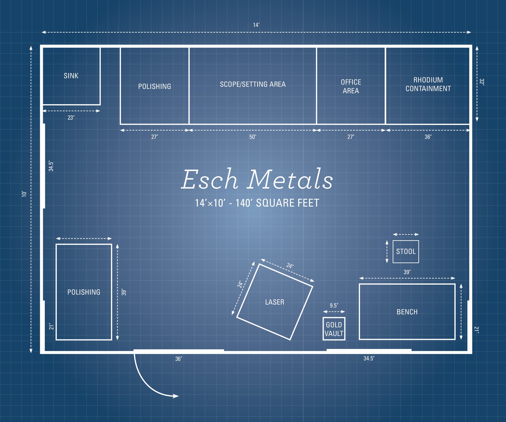 Esch Metals - Blueprint