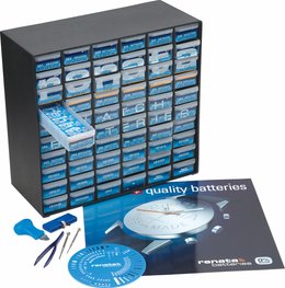 Renata Basic Kit