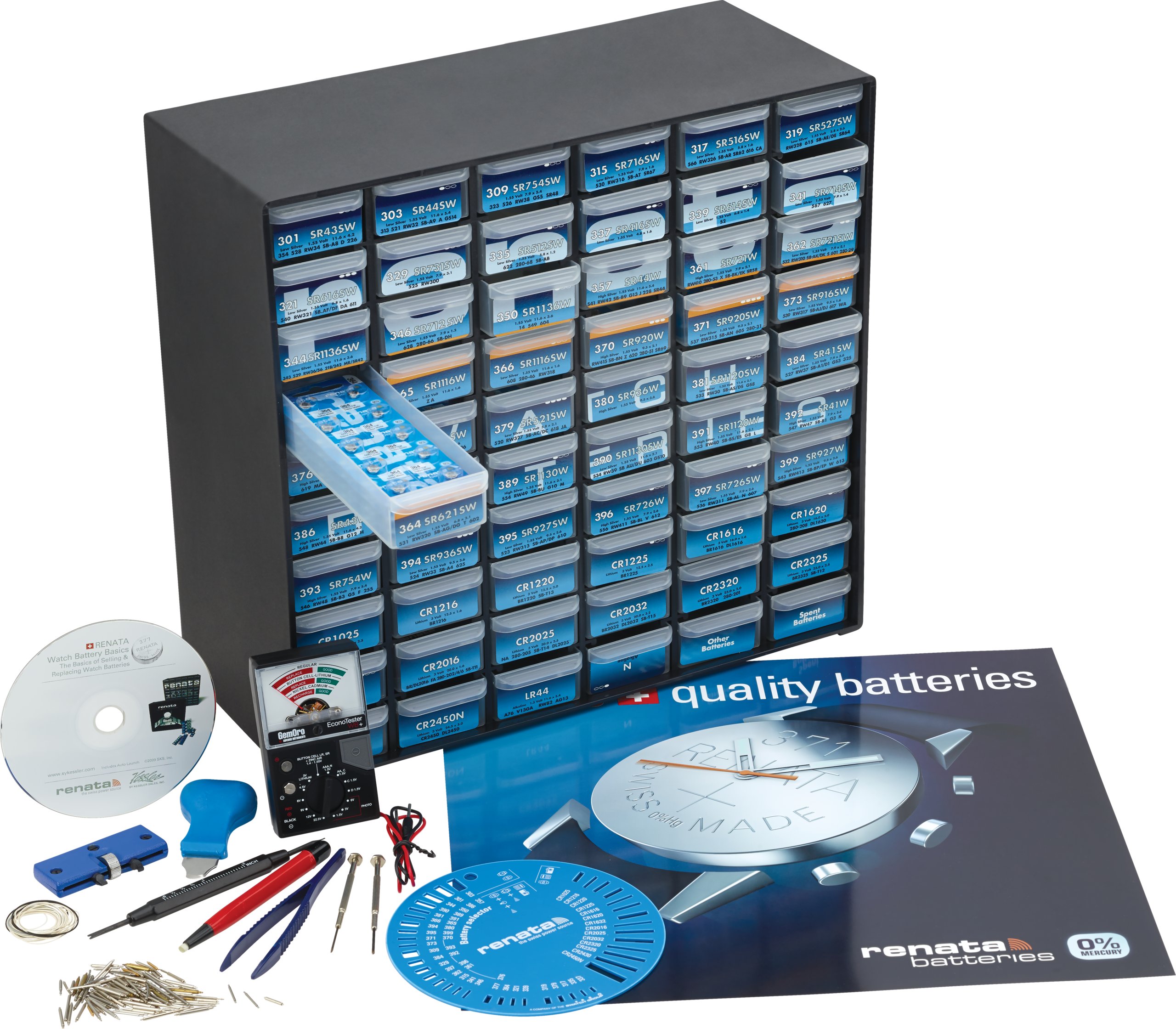 Renata Deluxe Kit
