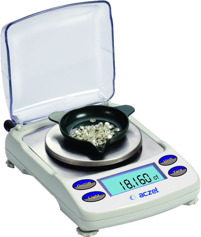 Aczet Compact Scales