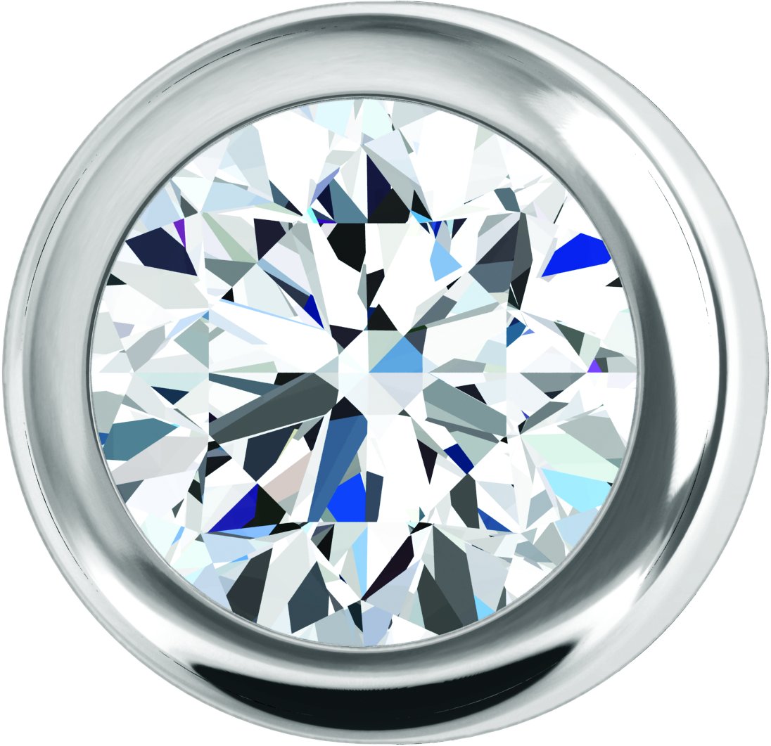 Round Bezel Setting