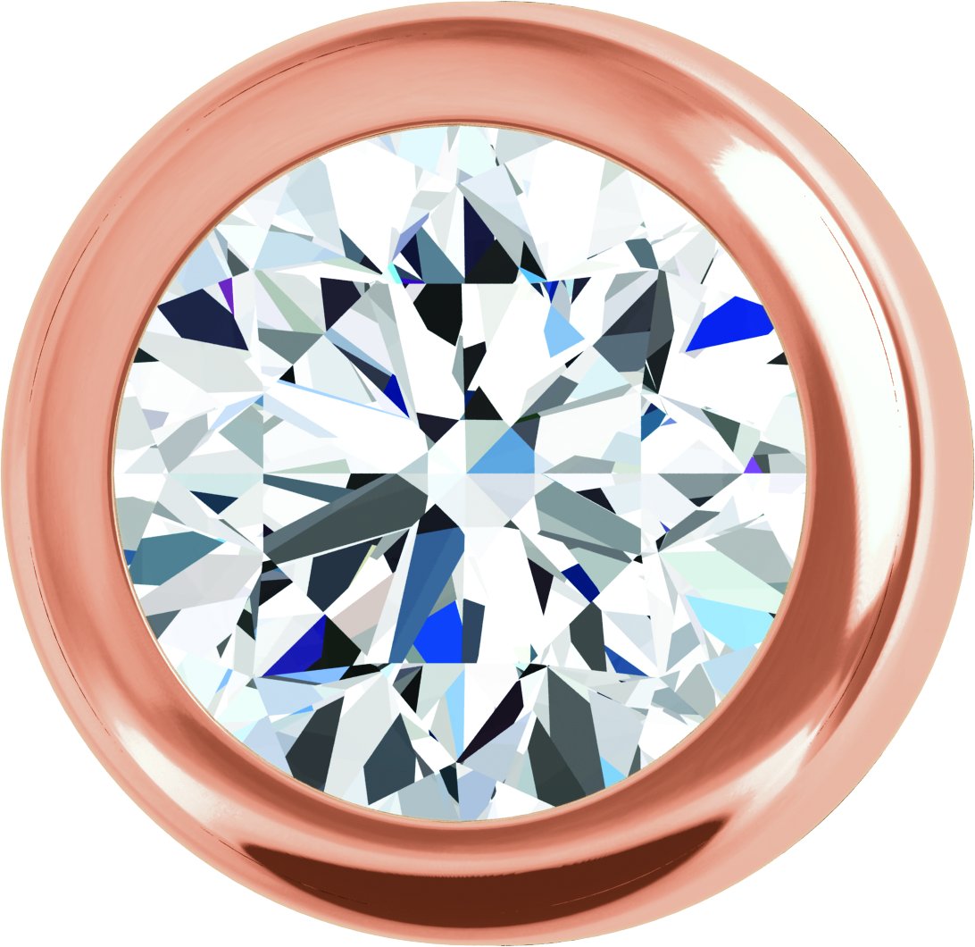 Round Bezel Setting