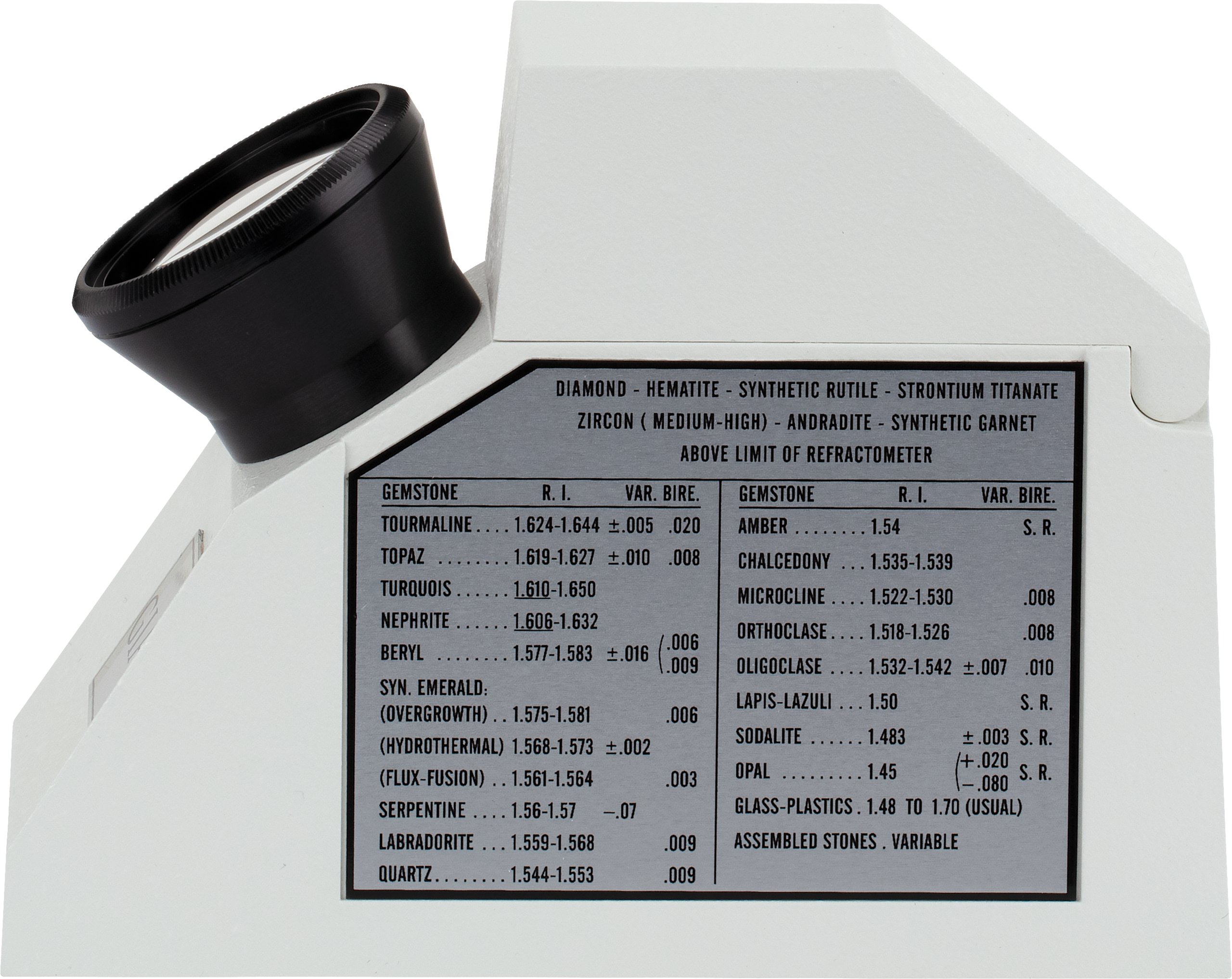 GIA® Duplex II Refractometer | Stuller