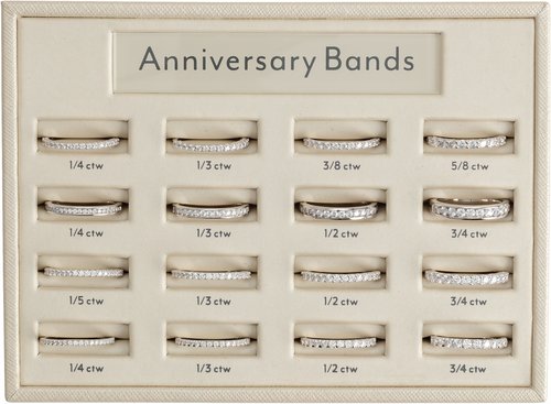 Anniversary Bands Selling Solutions