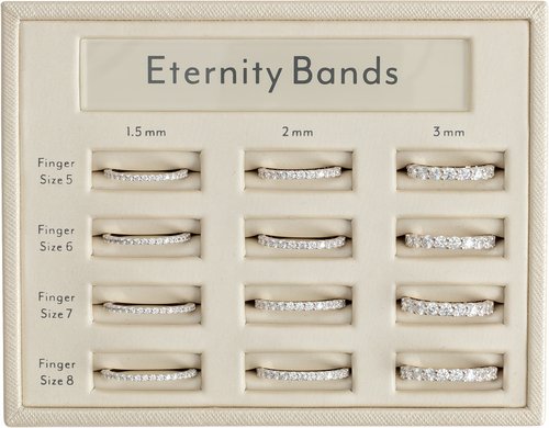 Eternity Bands Selling Kit
