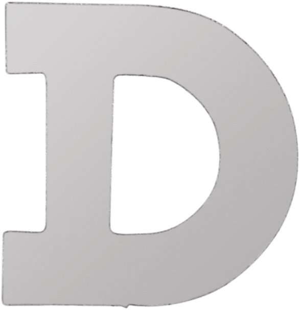 Block Initial Trim
