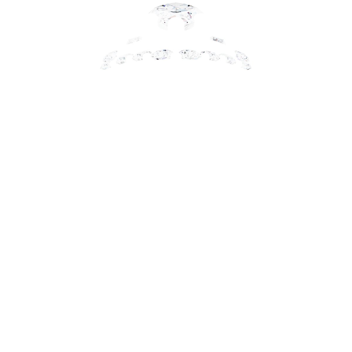 Product Variant Image