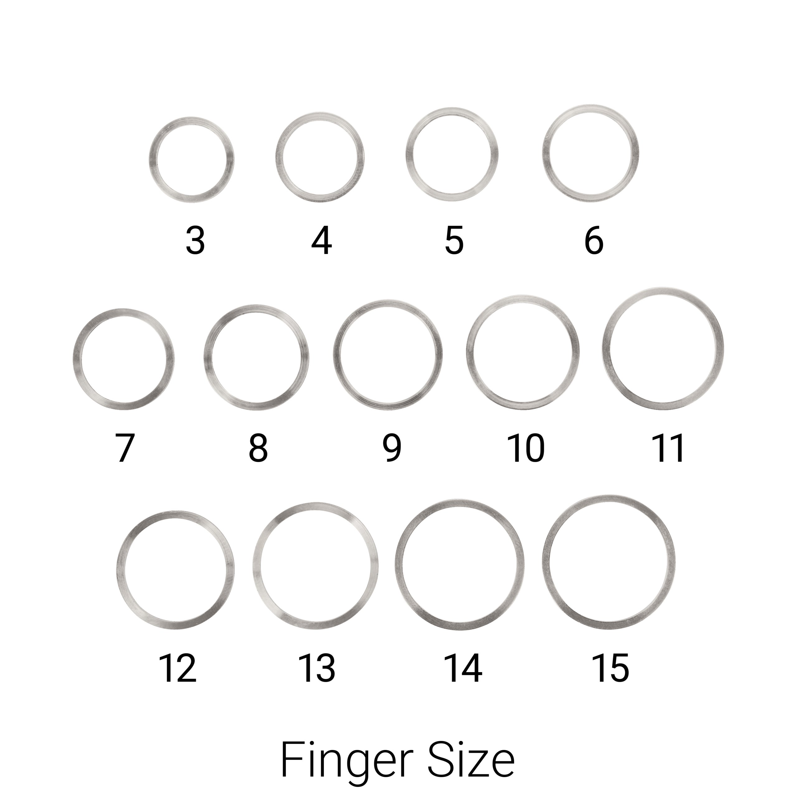 Ring blank length clearance