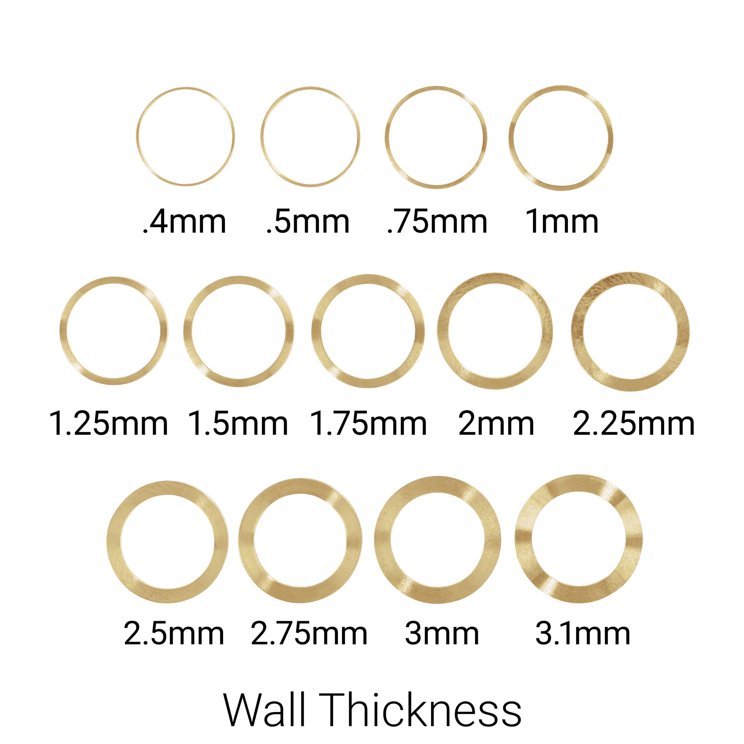 Ring blank clearance length calculator