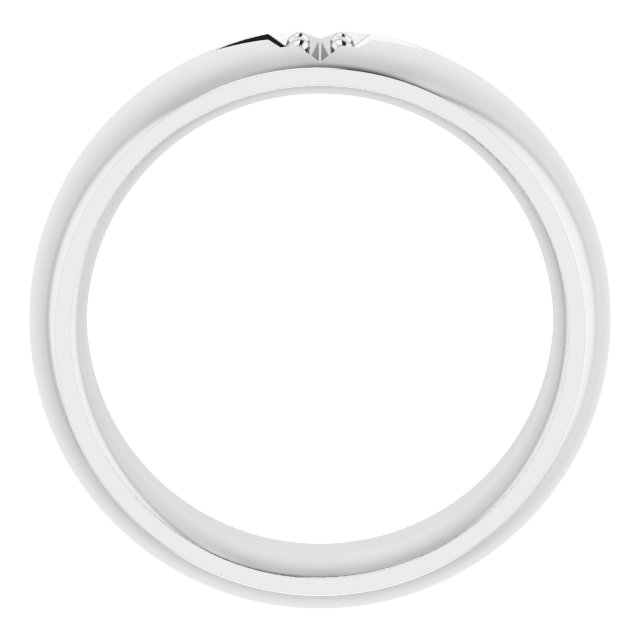 1.7 mm Round Band Mounting view 2