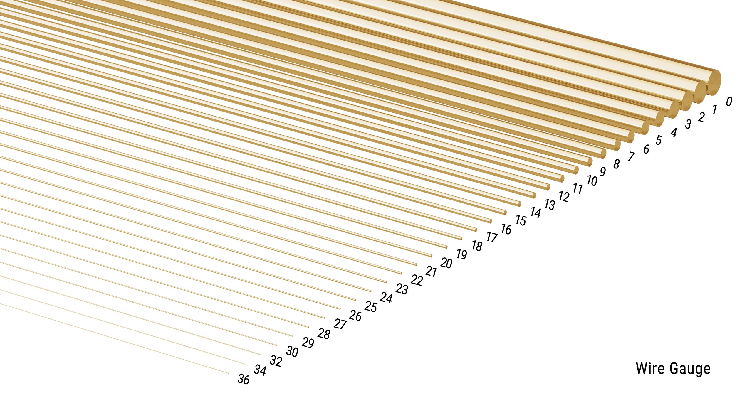 14K Yellow Gold 20 Gauge Straight 4